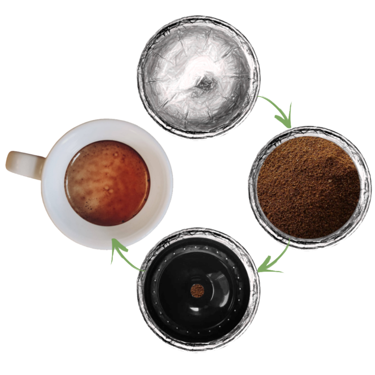 mycoffeestar Reusable capsules NESPRESSOVERTUODOLCE GUSTOTCHIBO